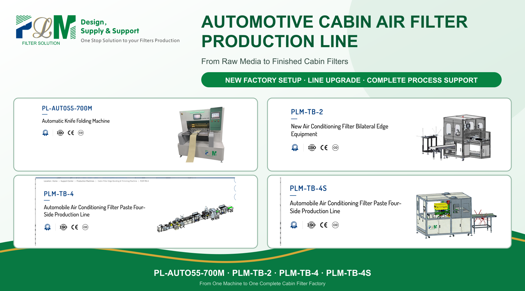 Линия PLM по производству автомобильных салонных фильтров с оборудованием для гофрирования и оклейки кромок