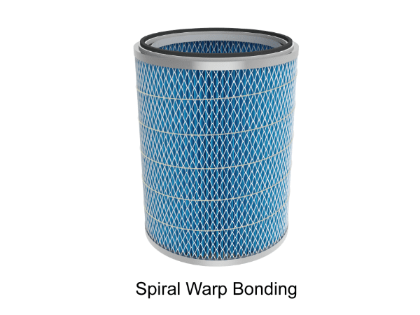 The hot melt glue is applied to outer support for spiral wrap bonding.