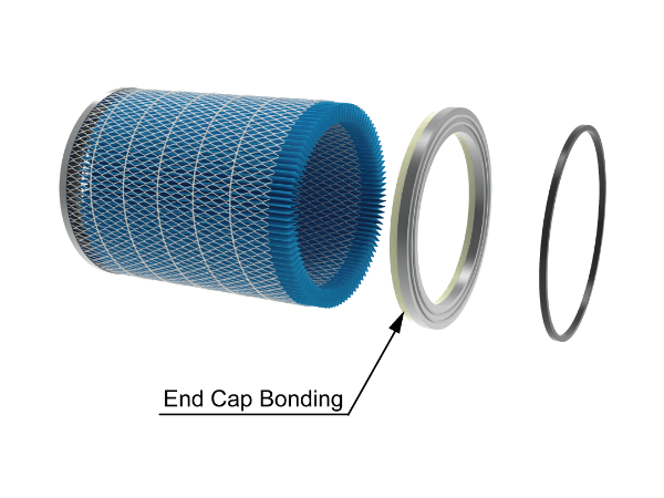 The explosive view of one/two component adhesive for truck air filters is displayed.